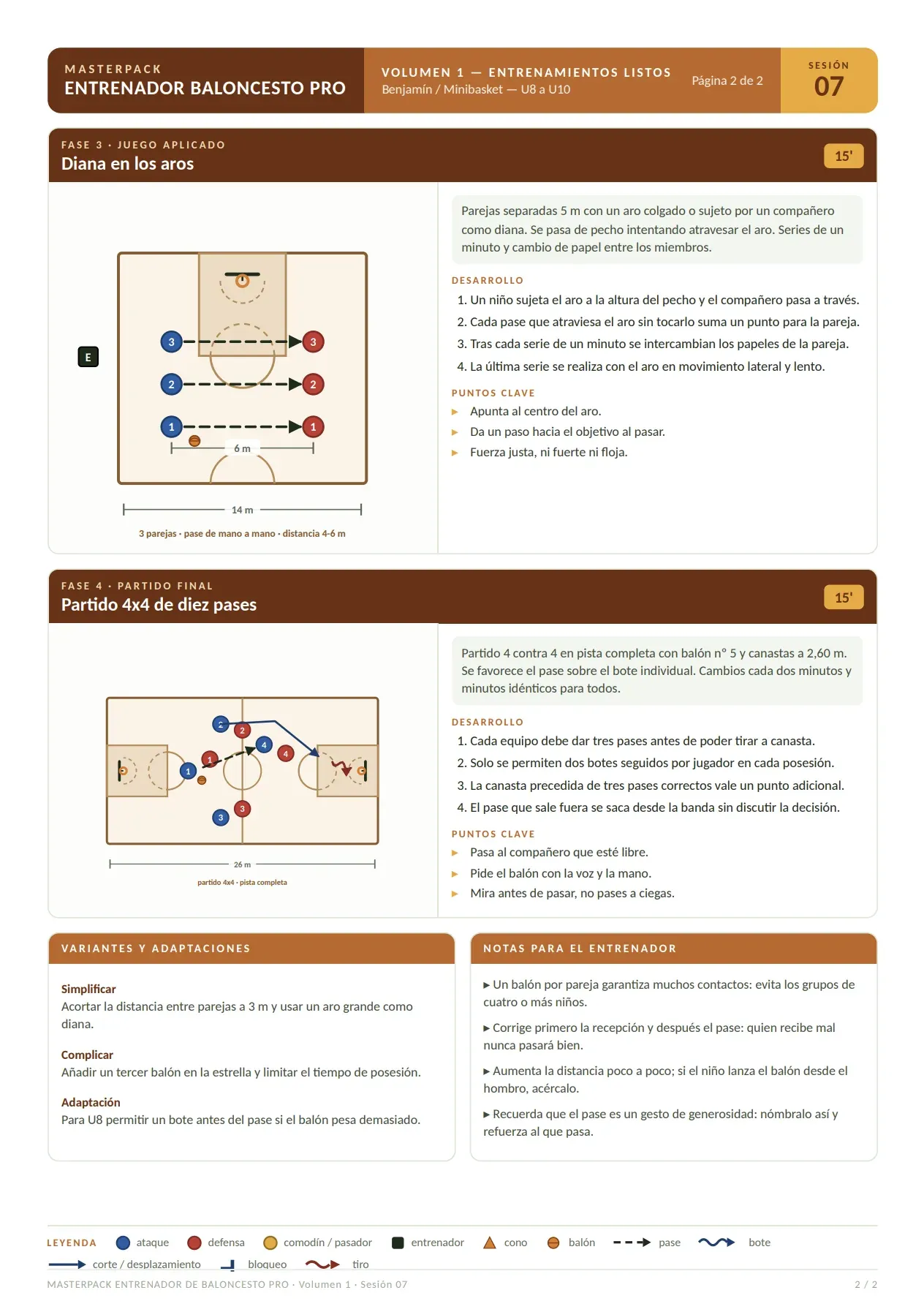 Masterpack Entrenador de Baloncesto Pro