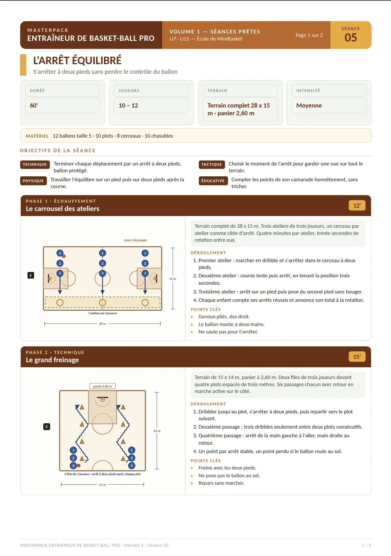 Page du MasterPack Entraîneur de Basket-Ball Pro