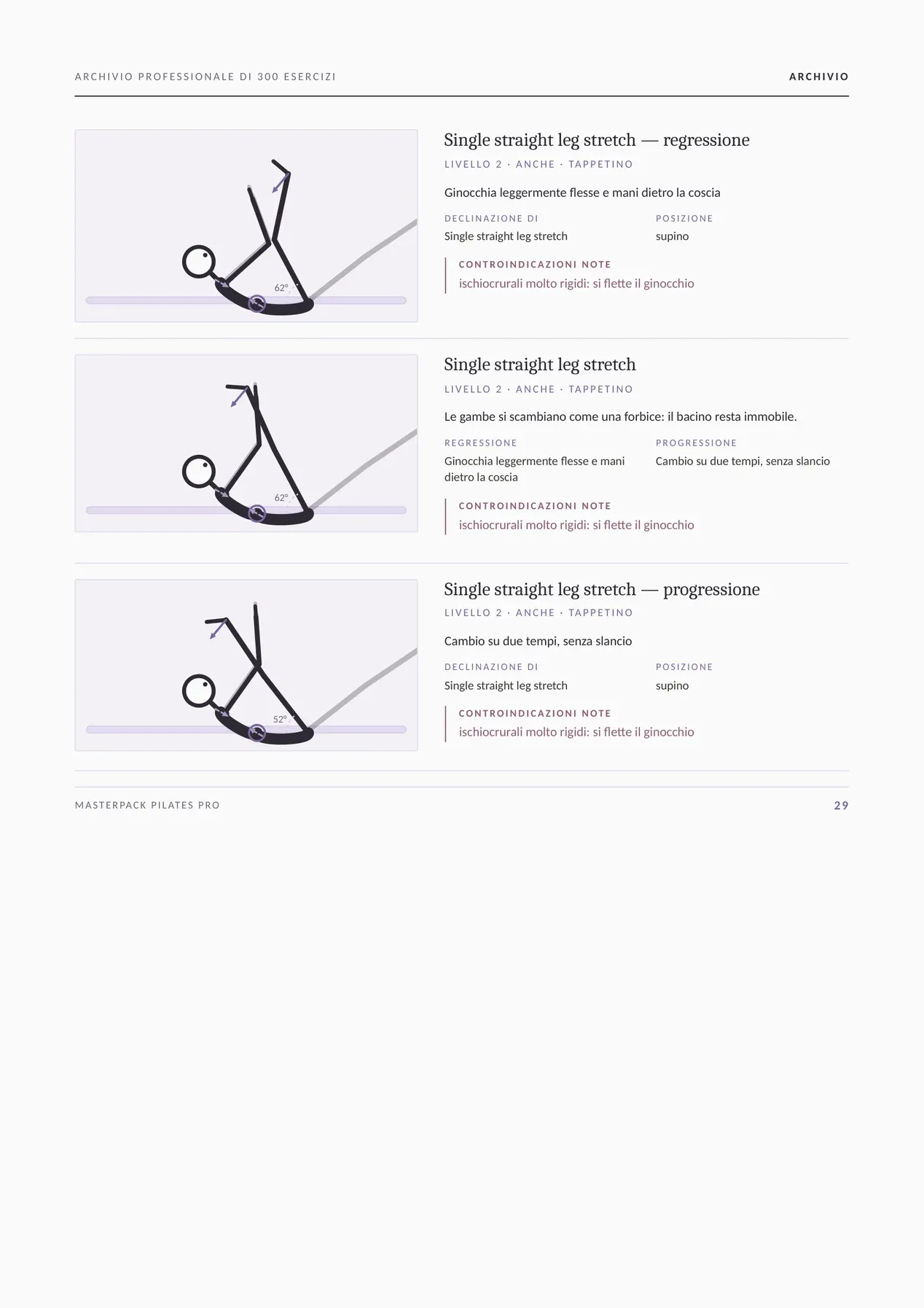 Pagina reale del MasterPack Pilates Pro 3