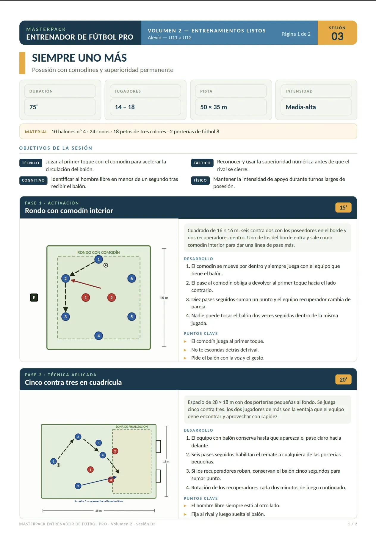 Masterpack Entrenador de Fútbol Pro