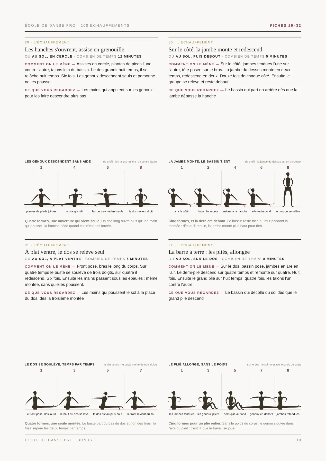 Extrait du MasterPack École de Danse Pro, page 3
