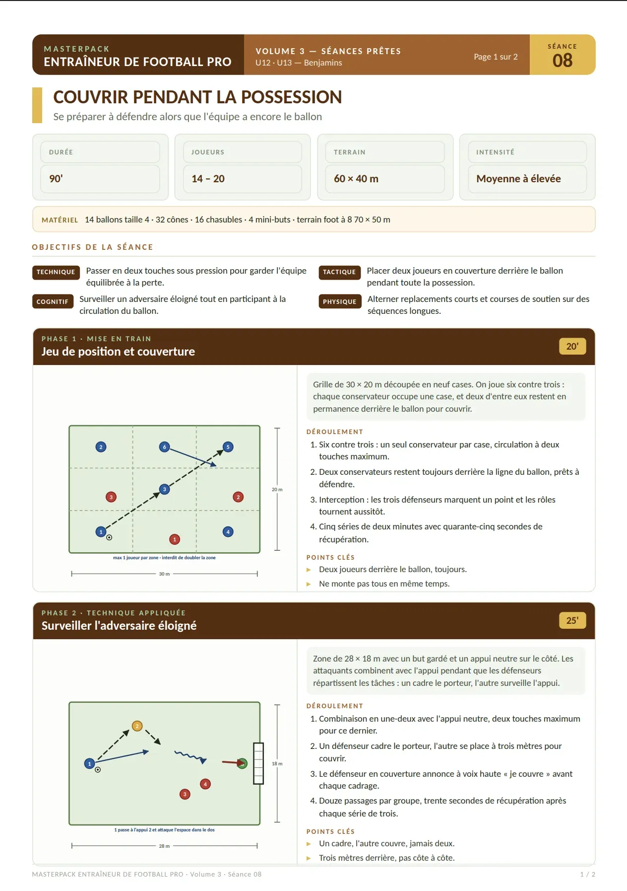 Page du MasterPack Entraîneur de Football Pro