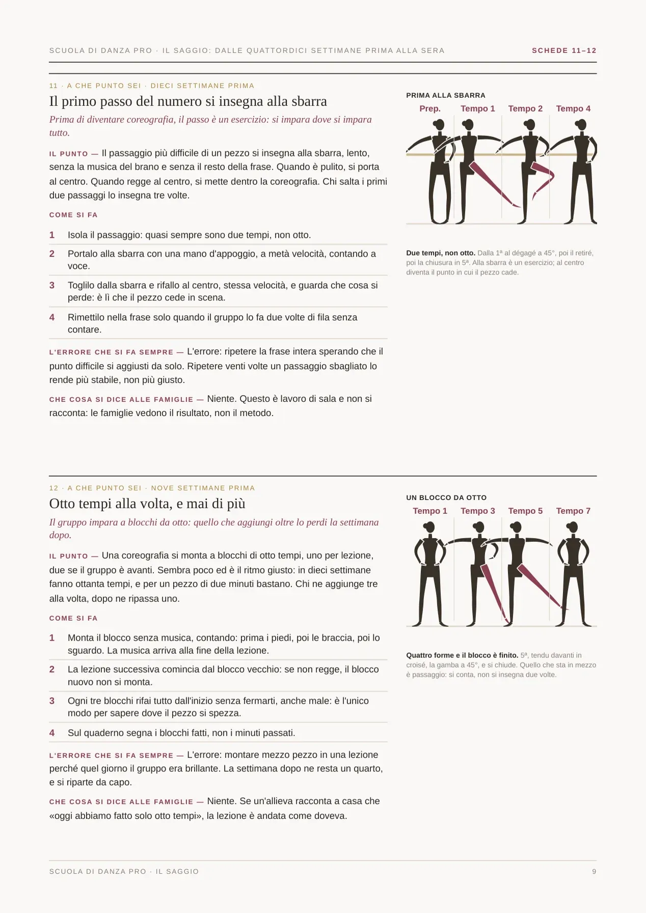Pagina reale del MasterPack Scuola di Danza Pro 2